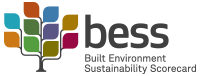 Built Environment Sustainability Scorecard logo